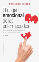 Origen Emocional de Las Enfermedades
