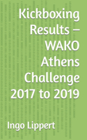 Kickboxing Results - WAKO Athens Challenge 2017 to 2019