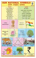National Symbols Chart- Indian National Anthem| National Flag Fruit Currency Bird Flower Animal Game| Our National Symbols | Highlighted And Clear Text| Premium Quality Study Material For School Classrooms
