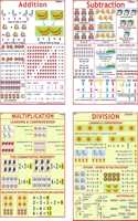 Maths Chart For Kids Learning : Addition, Subtraction, Multiplication & Division | Set Of 4 | Laminated | 50 X 70 Cm