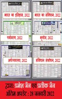 [Hindi] UPSC Wall Chart Combo of 6 Charts | Arthvyavastha, Paryawaran, Bhoogol, Itihas, Samvidhan, Samvidhan Sanshodhan,