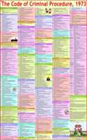 Jumbo Fruits Chart For Kids | My First Early Learning Educational Chart For Homeschooling, Kindergarten And Nursery Children