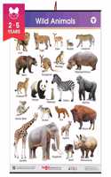 Wild Animals Chart For Kids | Learn About Jungle Or Forest Animals At Home Or School With Educational Wall Chart For Children | ( 72 X 50 Cm )