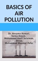 Basics Of Air Pollution