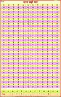 Barakhadi Hindi ( 70 X 100 Cm ) | Laminated | Useful For Learning Hindi Language