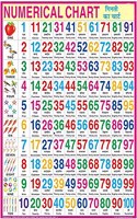 Numbers 1 - 100 Early Learning Educational Chart For Kids | 70X100 Cm (Extra Large Size To Attract Kids) | Non-Tearable And Waterproof | Perfect For Homeschooling, Kindergarten And Nursery Students