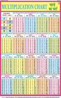 Samanya Prabandhan Mp Patwari, Aro, Jan Sampark Adhikari And Other Exams Pramesh Universal India | General Management