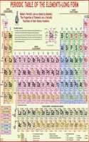 Periodic Table Of Elements Chart | 100 X 70 Cm | Laminated | Extremely Useful For Chemistry Students & Teachers