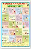 Yogasan Chart (Hindi) (Size 70 X 100 Cms)|Laminated Both Sides