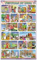 Teachingnest Festivals Of India Chart | Laminated 33X48 Cm (13X19 Inch) | Wall Sticking