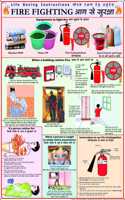 Fire Safety Chart