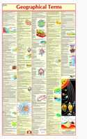 Geography Terms Chart - Laminated