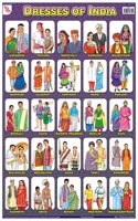 Teachingnest Dresses Of India Chart | Laminated 33X48 Cm (13X19 Inch) | Wall Sticking