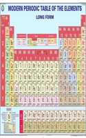 Teachingnest | Modern Periodic Table Chart (100X70 Cm) | Wall Sticking