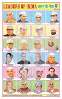 Leaders Of India (24 Photos) Chart